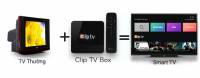 Lắp truyền hình internet clip tv RẺ nhanh hậu mãi tốt